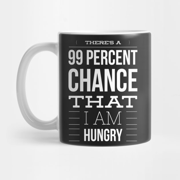 There is a 99 percent chance that I am hungry by nobletory